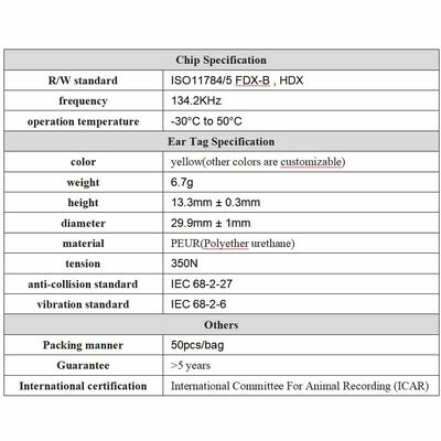 134برچسب های گوش.2KHZ مواد TPU RFID شناسه حیوانات سفارشی OEM ماندگار گاو گوسفند بز خوک دام کشاورزی برچسب گوش